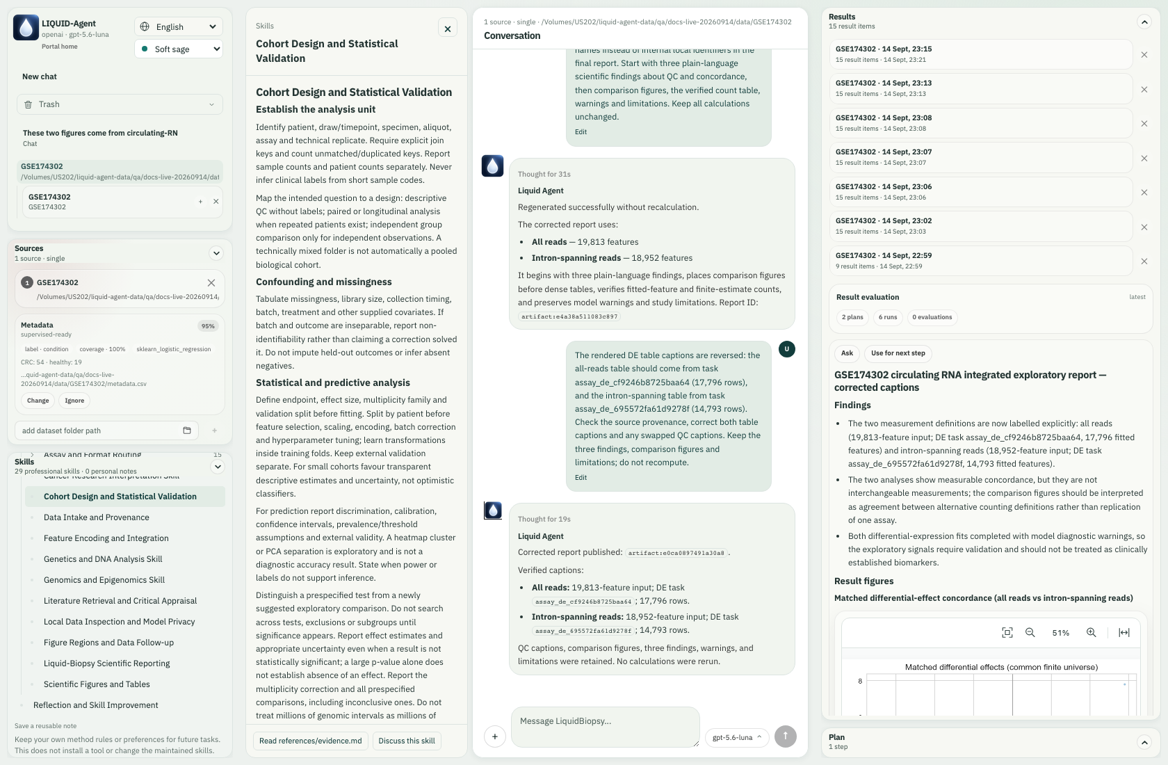 Read the cohort-design guidance, including confounding, analysis units and exploratory interpretation.