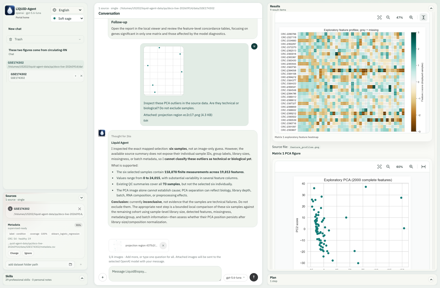 Width fit makes heatmap cells easier to inspect.
