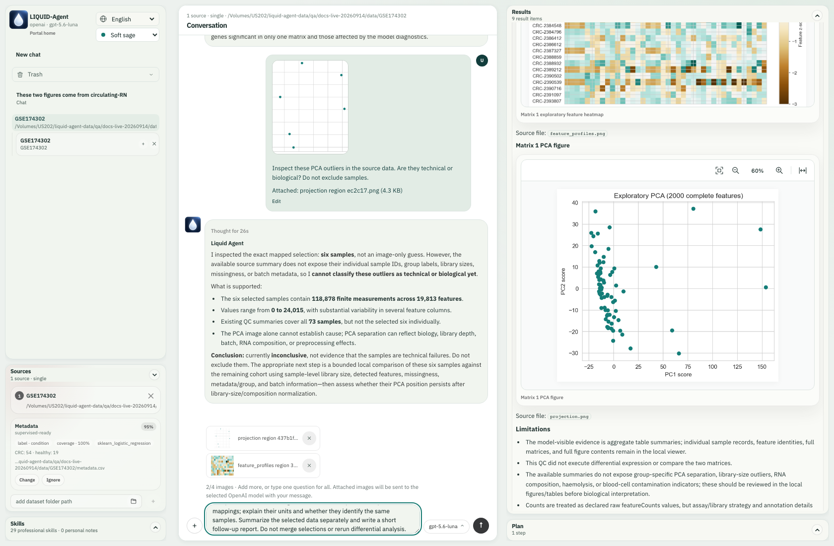 The composer holds a PCA crop and a heatmap crop, with the 2/4 reminder and a shared question.