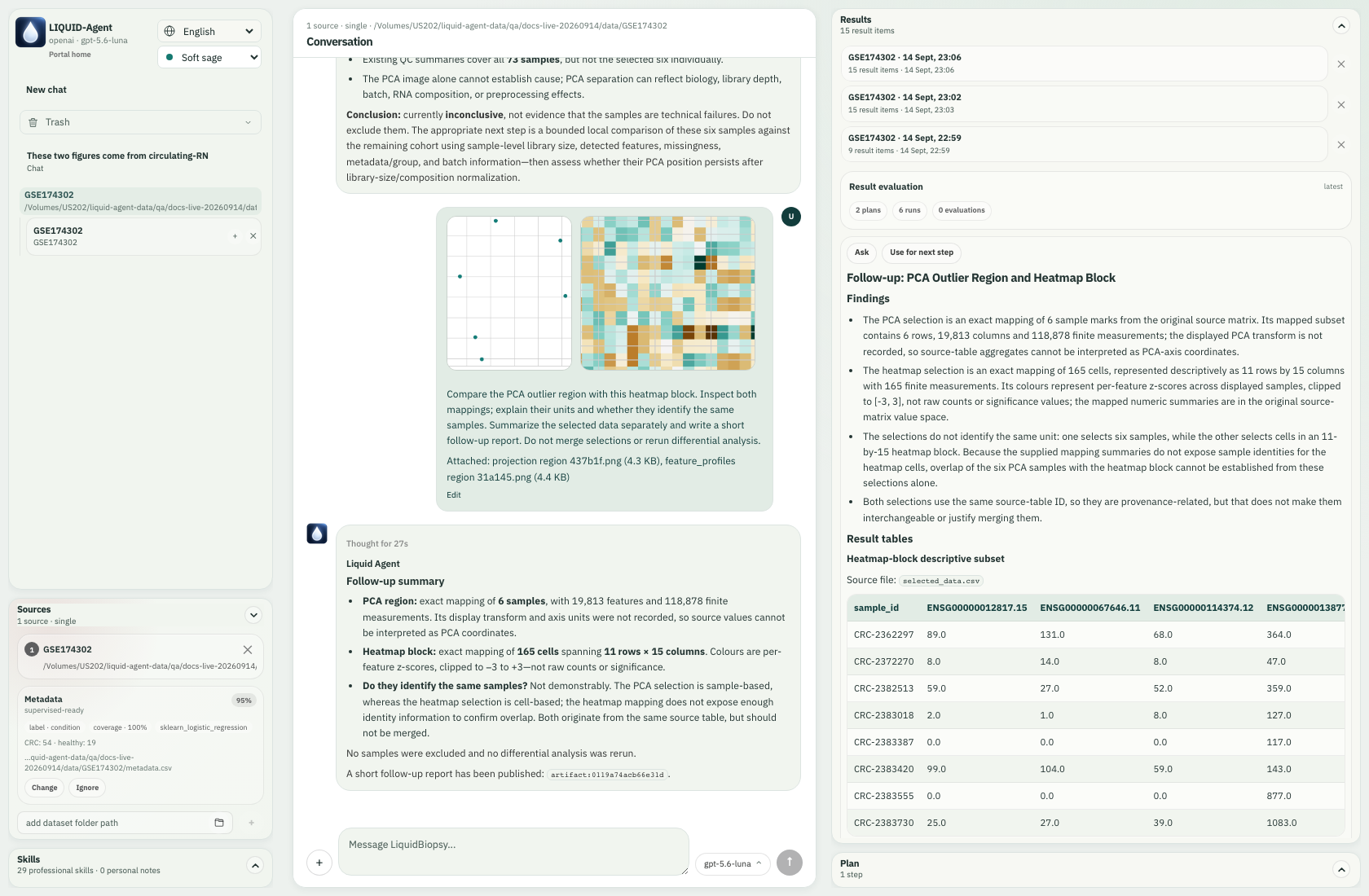 Both crops remain in the sent message; Results displays the newly generated selected-data table and follow-up report.
