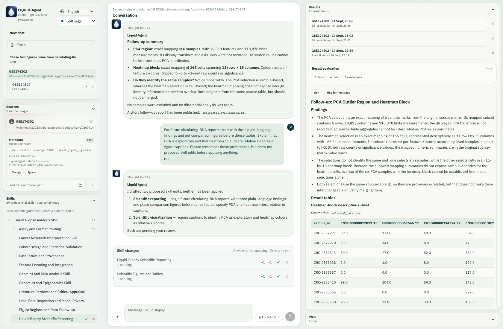 The actual preference and two pending drafts appear in conversation; the reporting skill also has right-side review controls.