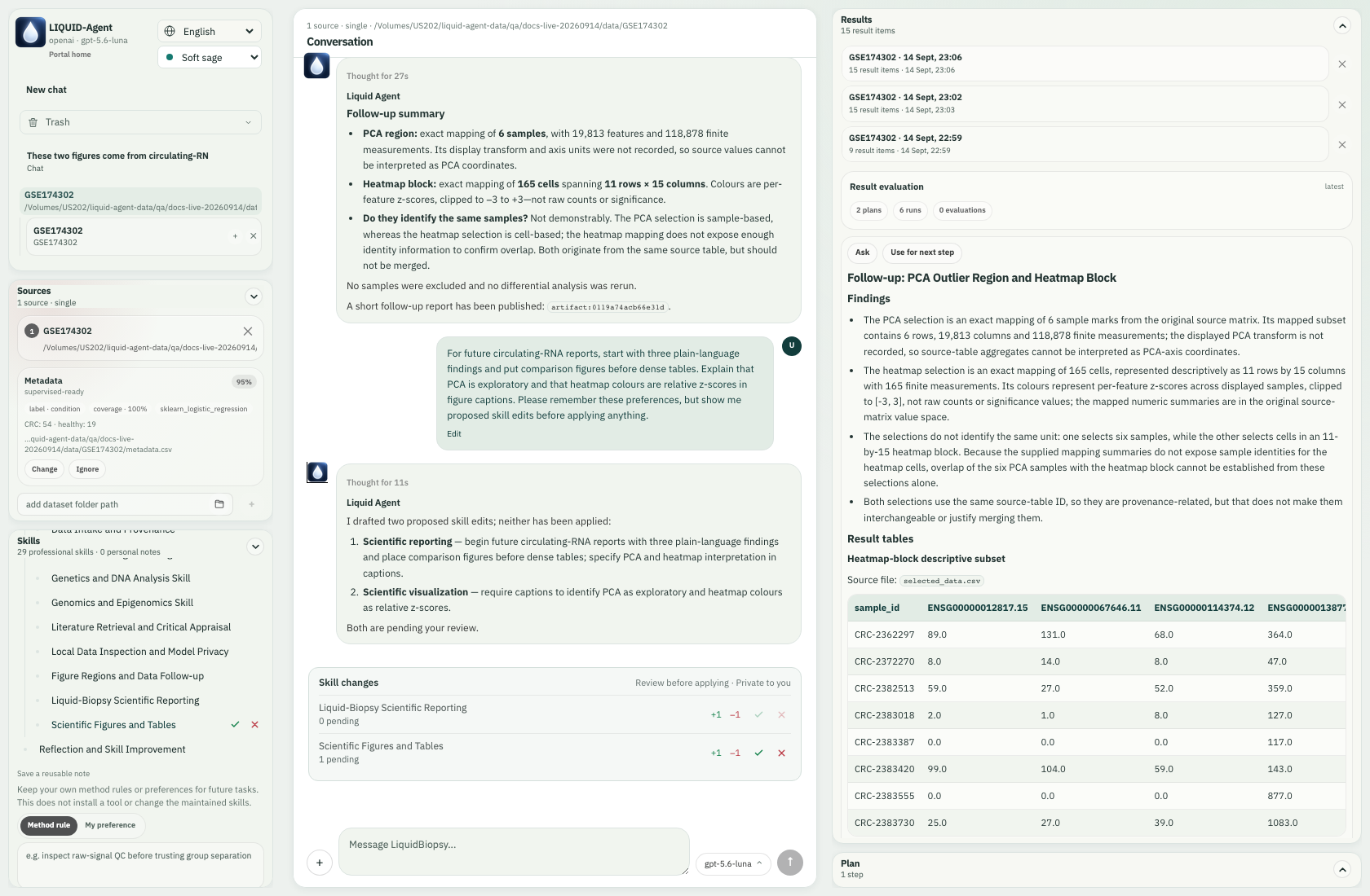 The remaining figure-skill draft can be reviewed or rejected from its own Skills row.